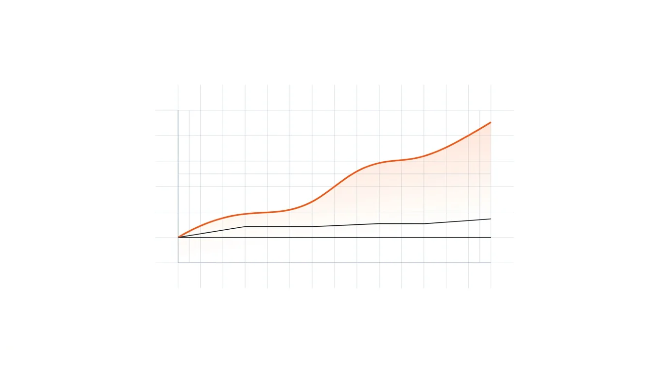 Courbe de trafic en hausse sur une grille, la tendance principale en orange